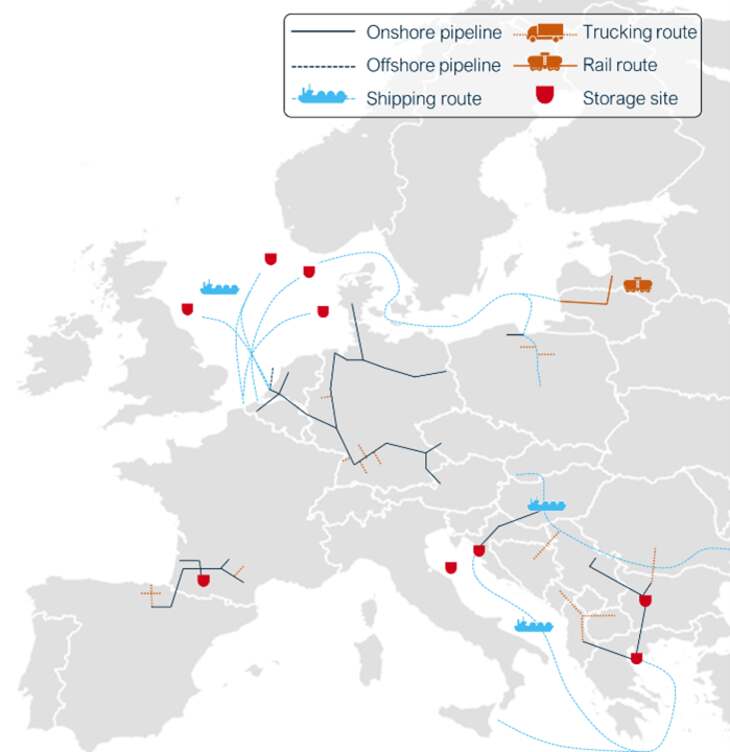 Emerging CO2 networks Europe2